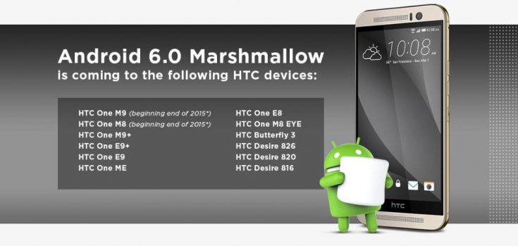 HTC Android Marshmallow