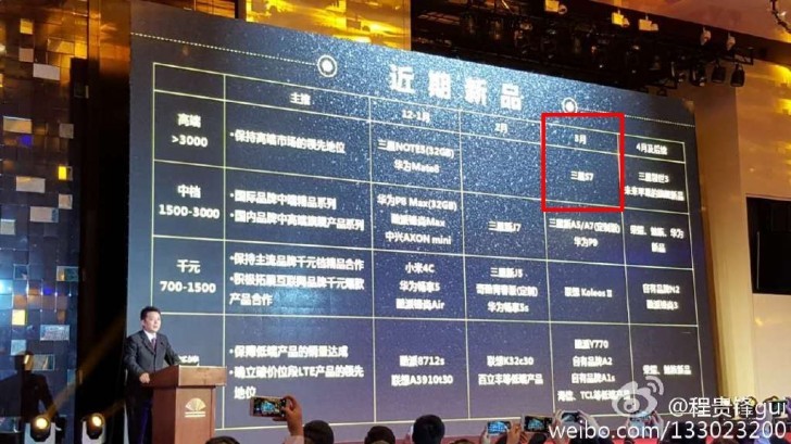 Samsung Galaxy S7 China Mobile Organizacion