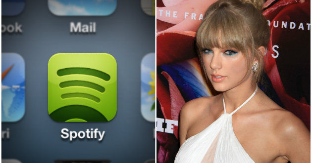 Spotify Taylor Swift