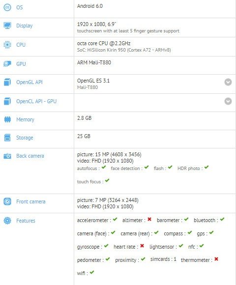 Huawei P9 Max posibles especificaciones