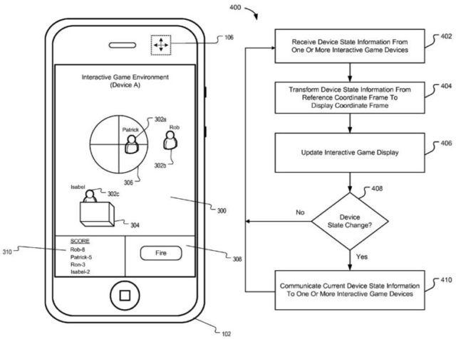 Apple Patente Laser tag