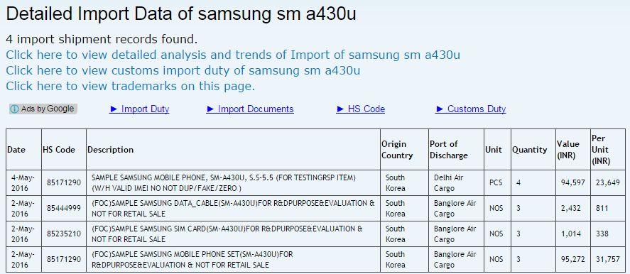 Samsung A4