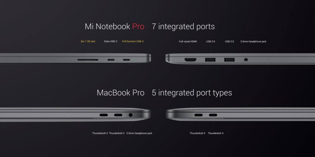 xiaomi Mi-Notebook-Pro